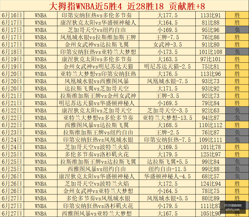 月嘉兴首发,女足亚洲杯,官方公布赛,2026世界杯买球指南,世界杯投注,足球买球,体育博彩,世界杯赛事分析,投注技巧,世界杯赔率,2026世界杯