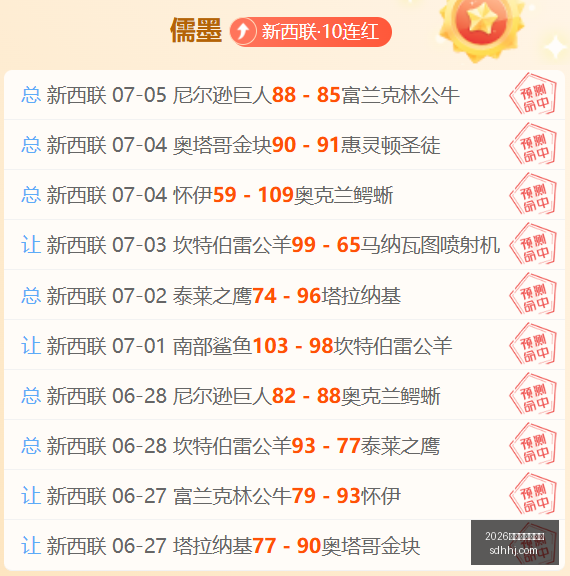 欧青,赛事盘点,丹麦强势下,2026世界杯买球指南,世界杯投注,足球买球,体育博彩,世界杯赛事分析,投注技巧,世界杯赔率,2026世界杯