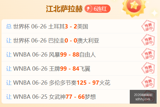 推荐,世界杯前瞻,阿尔及利亚,2026世界杯买球指南,世界杯投注,足球买球,体育博彩,世界杯赛事分析,投注技巧,世界杯赔率,2026世界杯