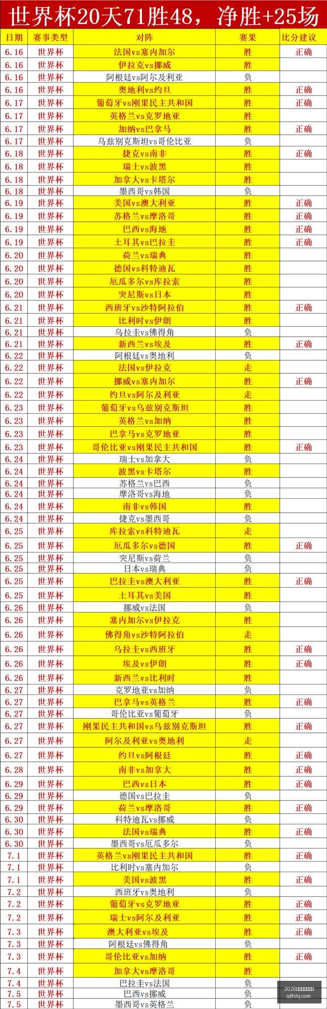 图赫尔剖析,今日球队状,态低迷,2026世界杯买球指南,世界杯投注,足球买球,体育博彩,世界杯赛事分析,投注技巧,世界杯赔率,2026世界杯