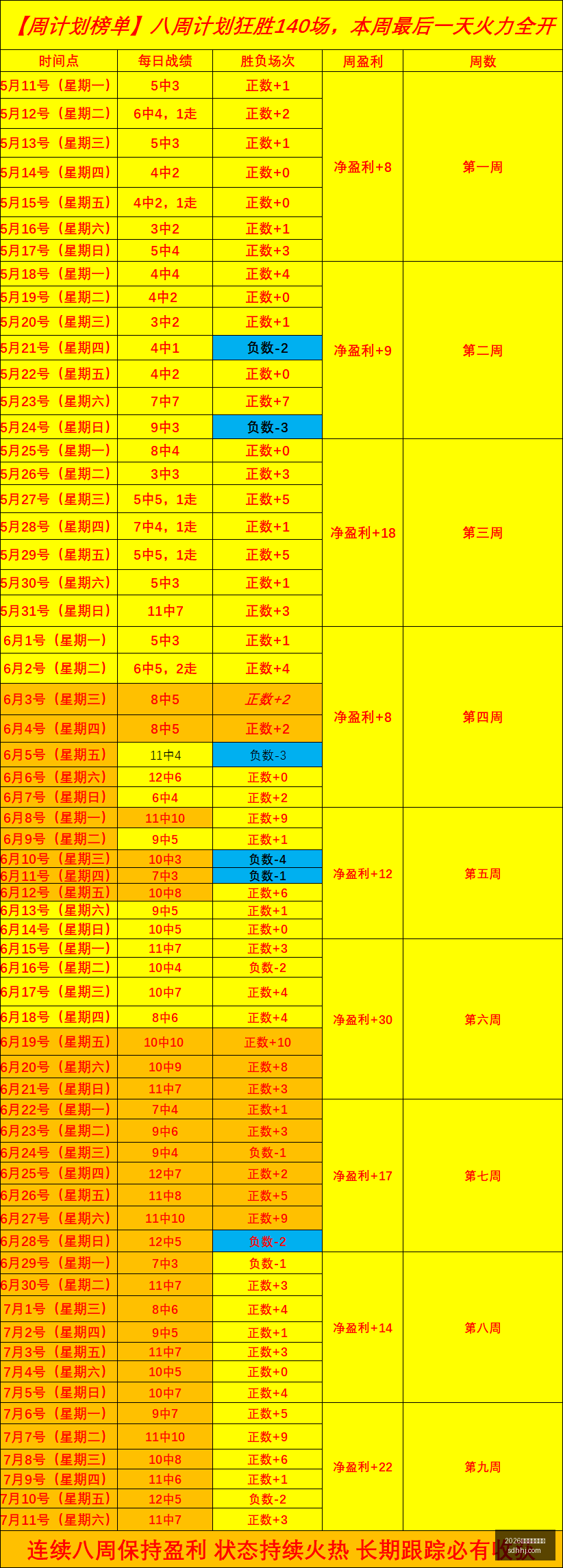 世界杯买球,指南世界杯,投注数据冲,2026世界杯买球指南,世界杯投注,足球买球,体育博彩,世界杯赛事分析,投注技巧,世界杯赔率,2026世界杯