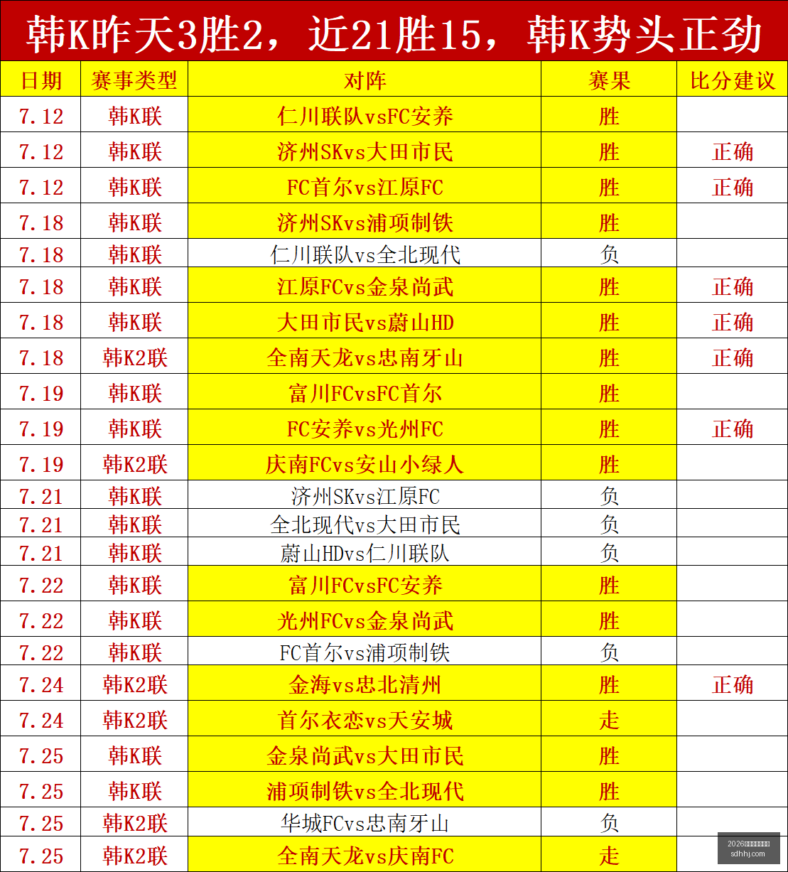 墨西哥剧本,解析,战果,2026世界杯买球指南,世界杯投注,足球买球,体育博彩,世界杯赛事分析,投注技巧,世界杯赔率,2026世界杯