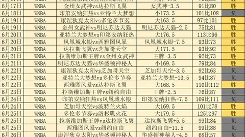 2028年3月嘉兴首发，2026世界杯买球指南，20女足亚洲杯，官方公布赛事盛况不容错过