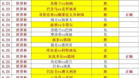 图赫尔剖析世界杯赛事分析：今日球队状态低迷，竟意外保住胜利果实